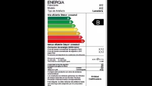 como-se-lee-la-etiqueta-de-eficiencia-energetica