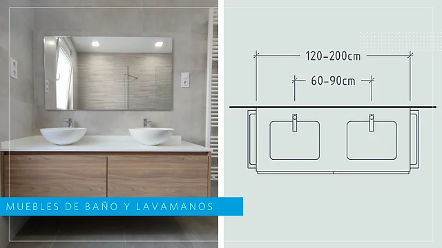 Cuáles son las dimensiones del lavabo?