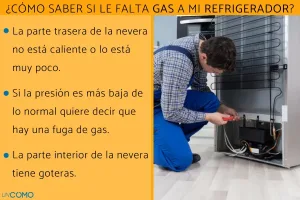 cuanto-dura-la-carga-de-gas-de-un-refrigerador